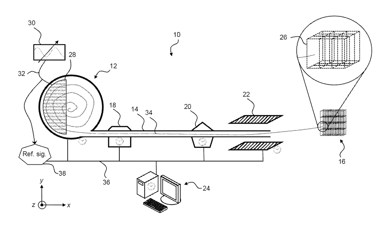 Method and system for controlling ion beam pulses extraction