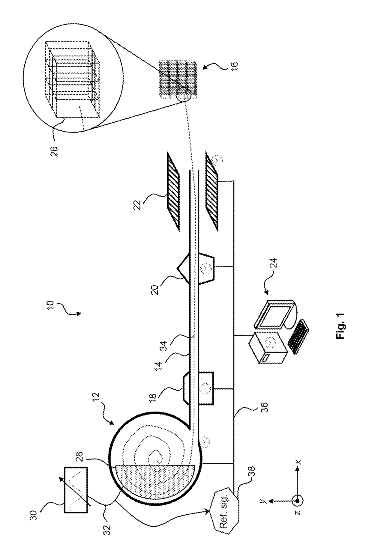 Method and system for controlling ion beam pulses extraction