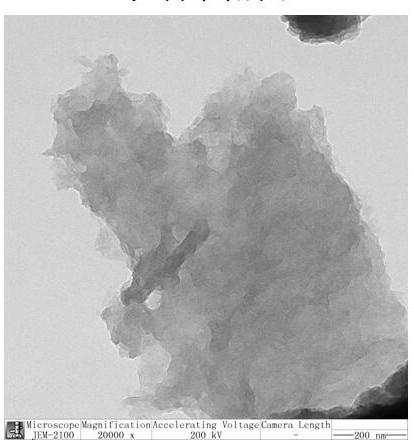 Method for preparing montmorillonite/graphene oxide aerogel/epoxy resin composite material