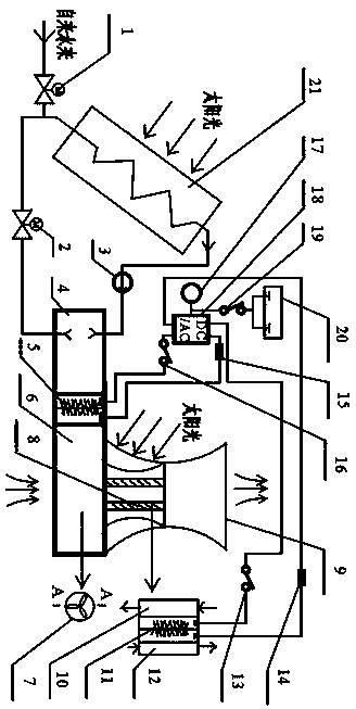 A solar thermoelectric power generation system