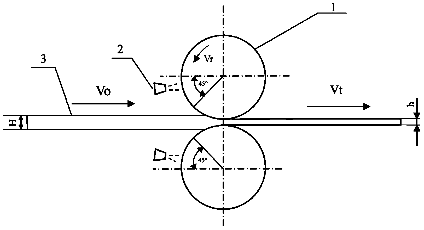 Quantized lubricating method in rolling process of magnesium alloy sheet materials