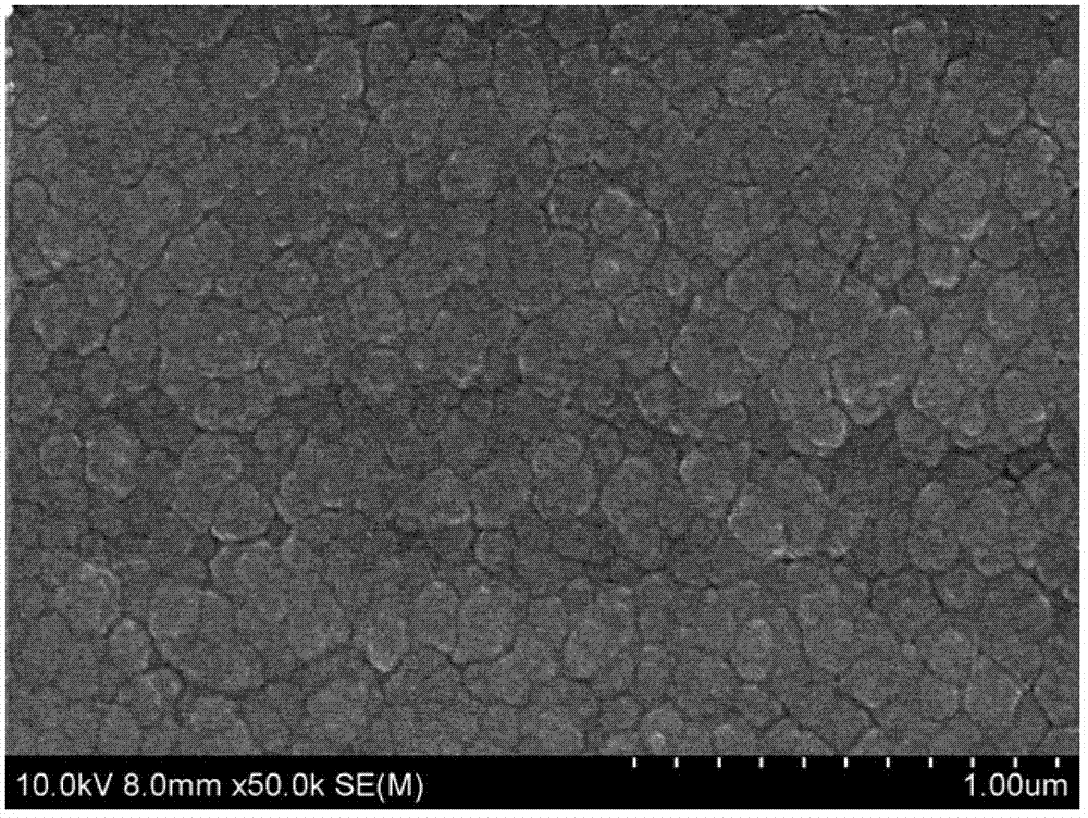 Doped multilayer gradient coating for metal bipolar plates of fuel cell