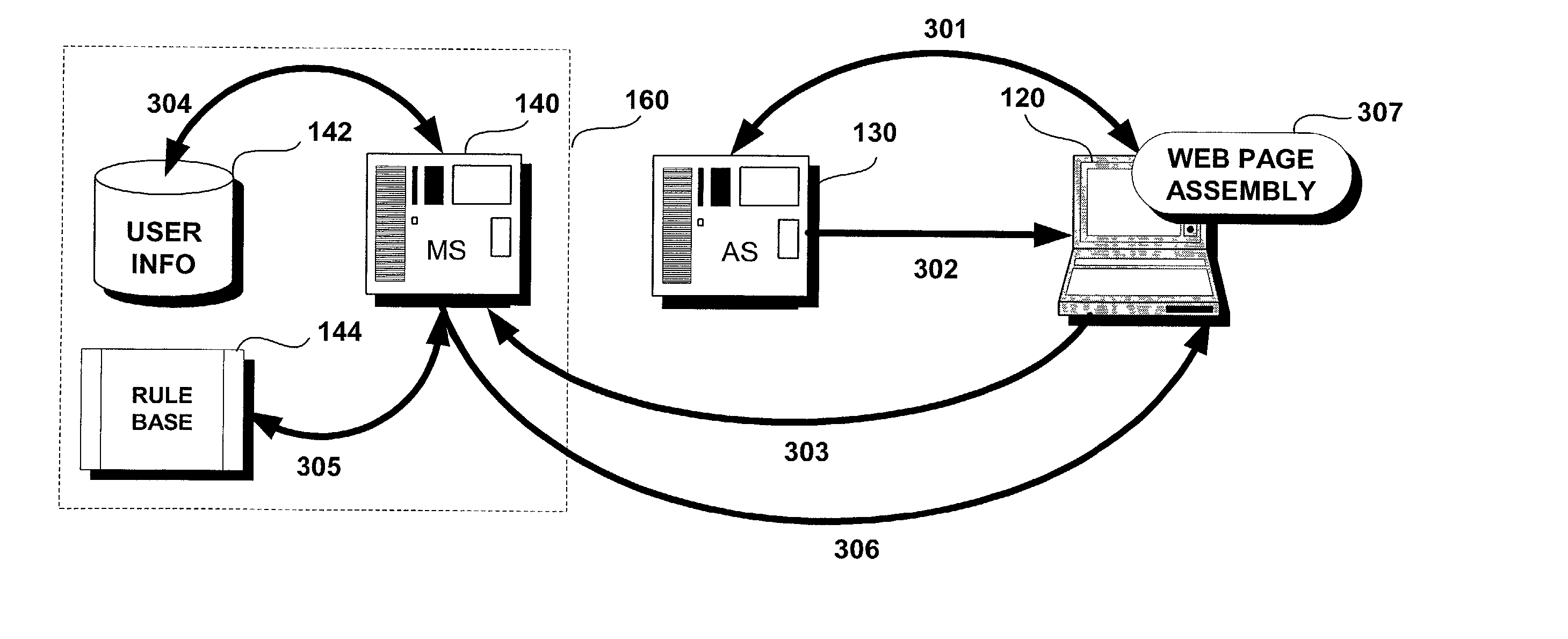 Methods and systems for rule-based distributed and personalized content delivery