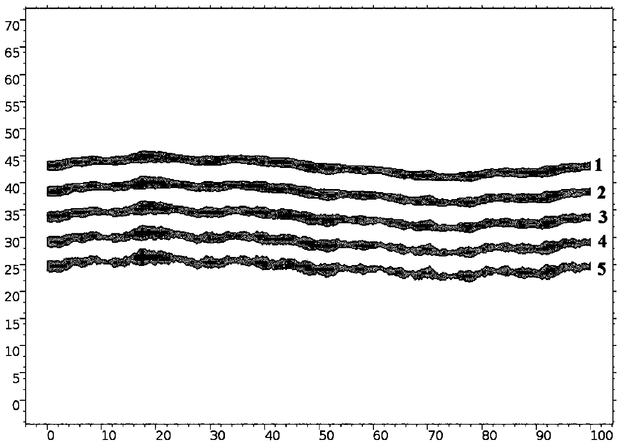 A Method for Evaluating Contaminant Transport Characteristics in Unfilled Rough Single Fractures