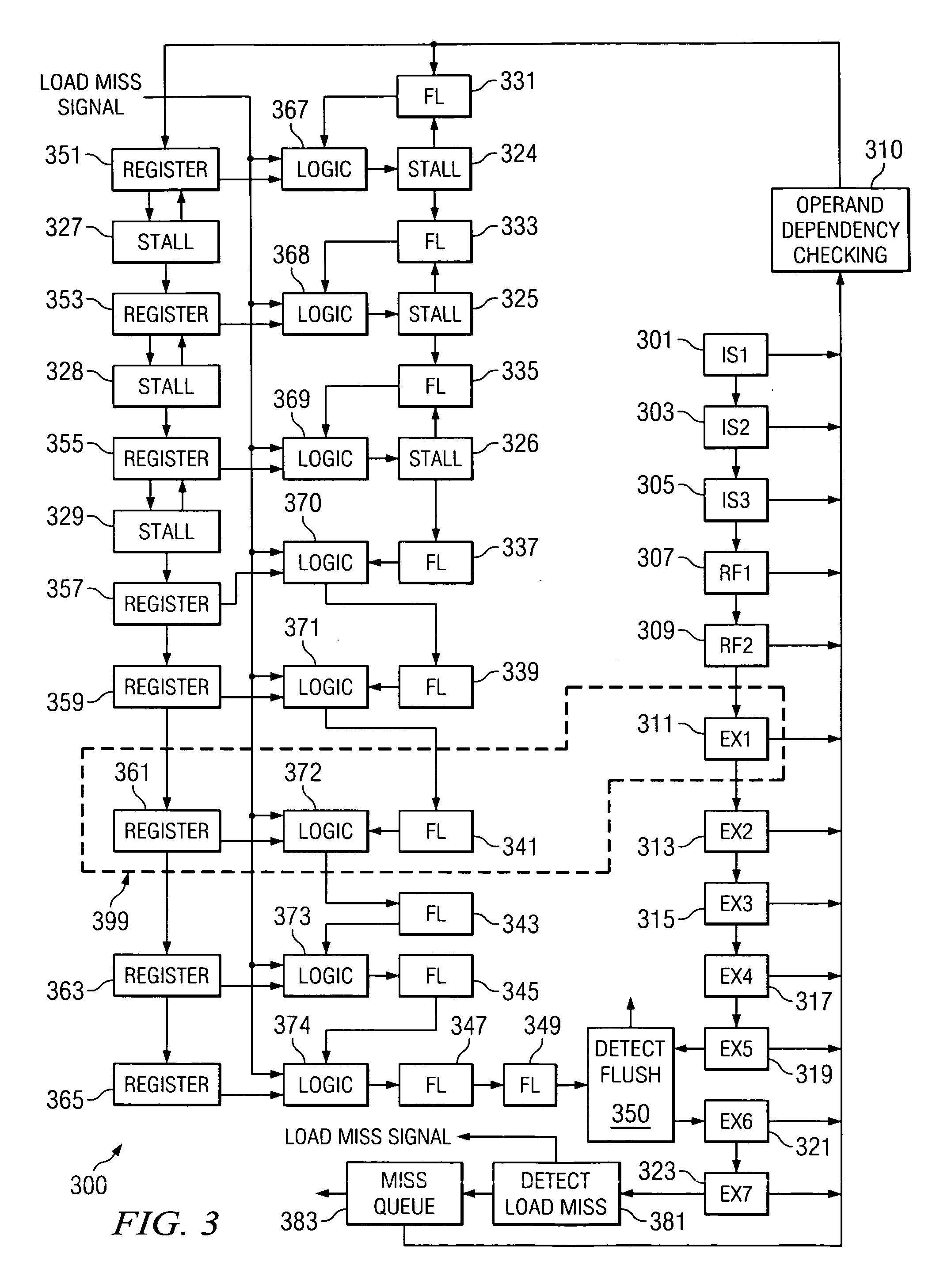 Method and apparatus for delaying a load miss flush until issuing the dependent instruction