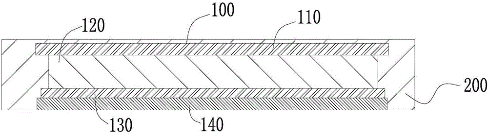 Fingerprint identification module group and preparation method therefor as well as electronic equipment provided with fingerprint identification module group