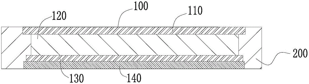 Fingerprint identification module group and preparation method therefor as well as electronic equipment provided with fingerprint identification module group