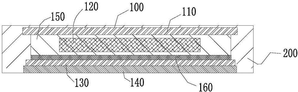 Fingerprint identification module group and preparation method therefor as well as electronic equipment provided with fingerprint identification module group