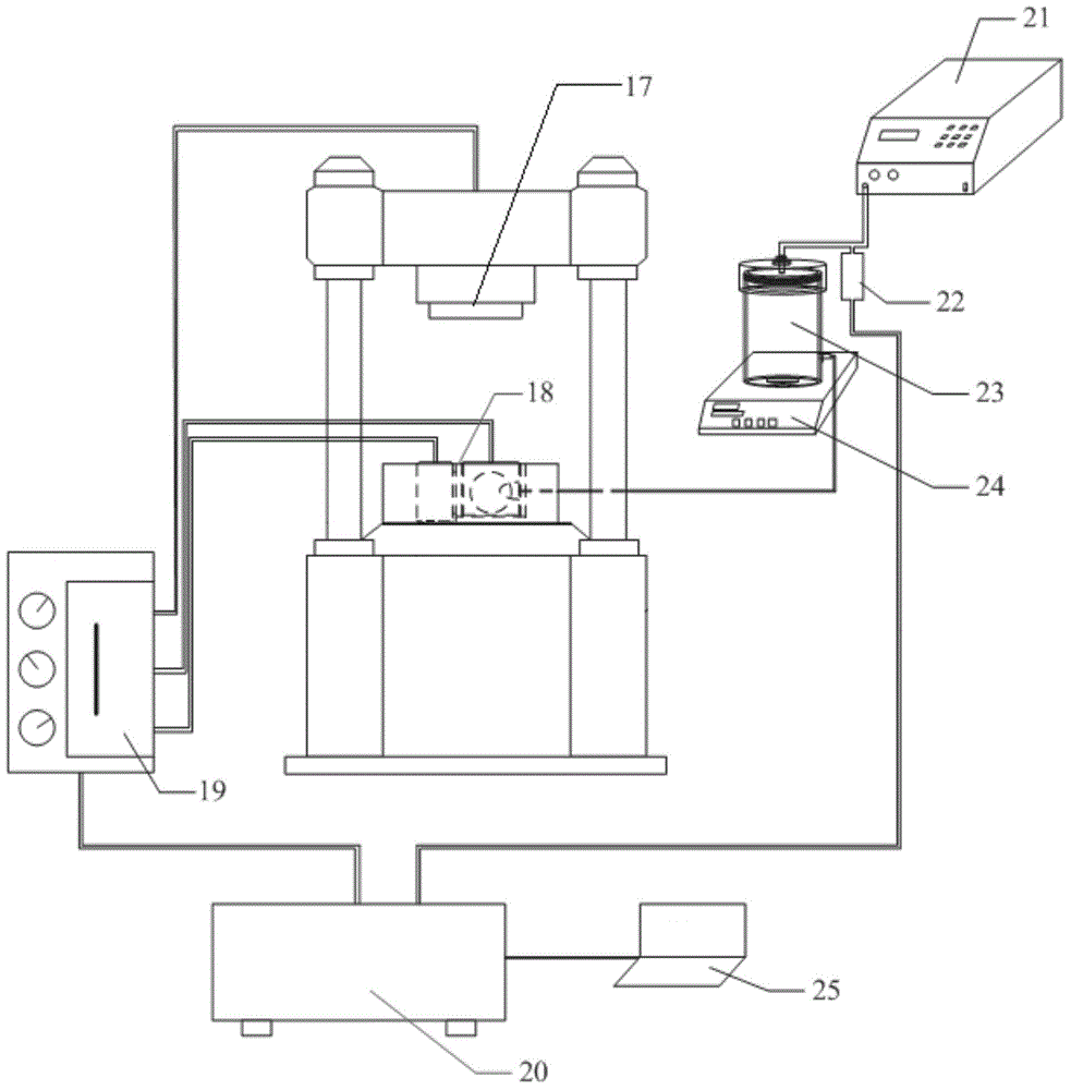 Diverting agent effect evaluation true triaxial test machine