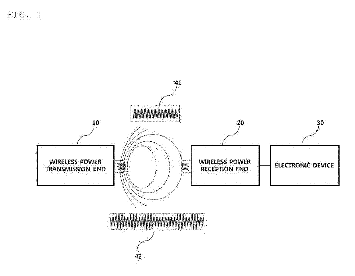 Wireless power control method and device for wireless charging