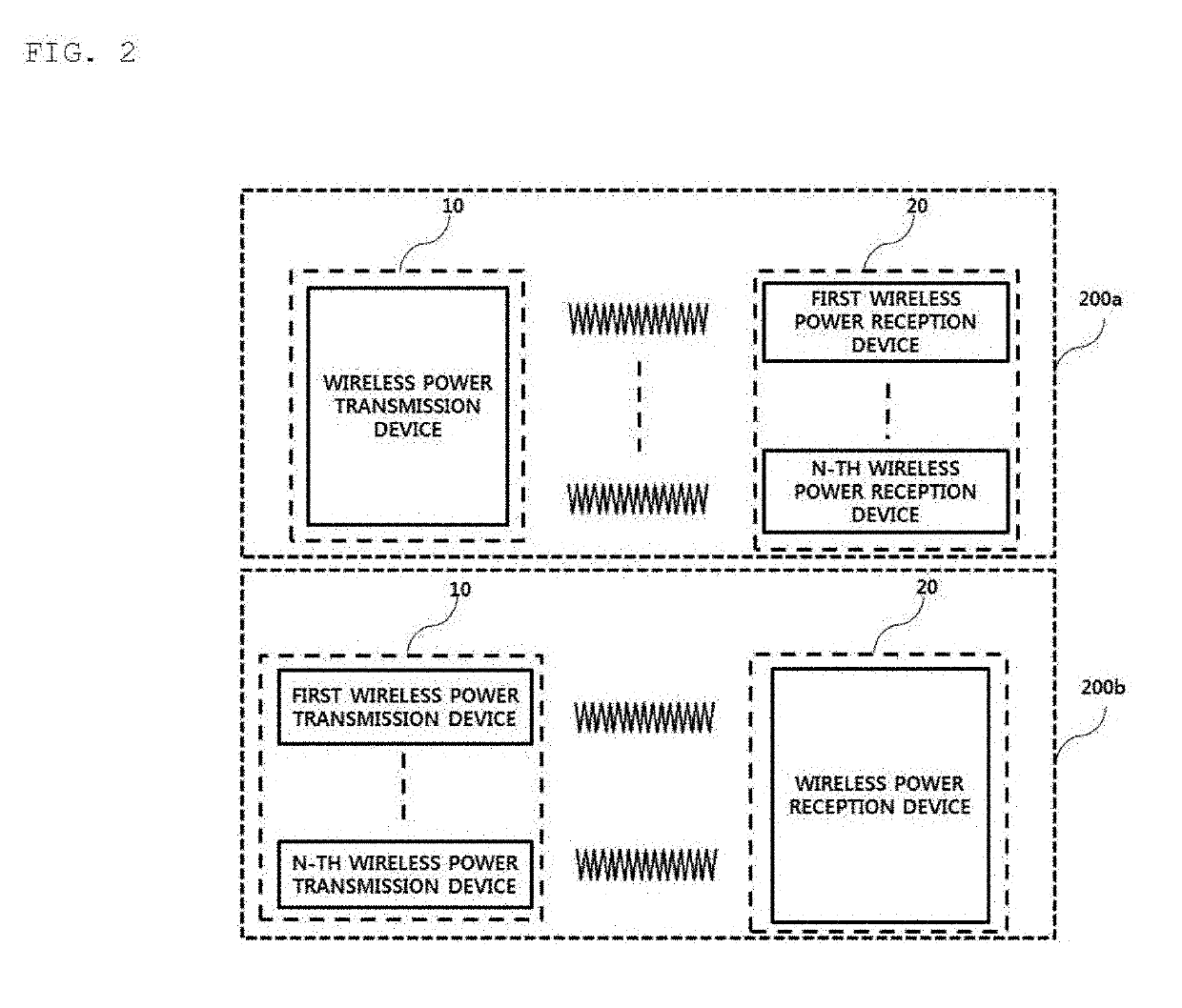 Wireless power control method and device for wireless charging