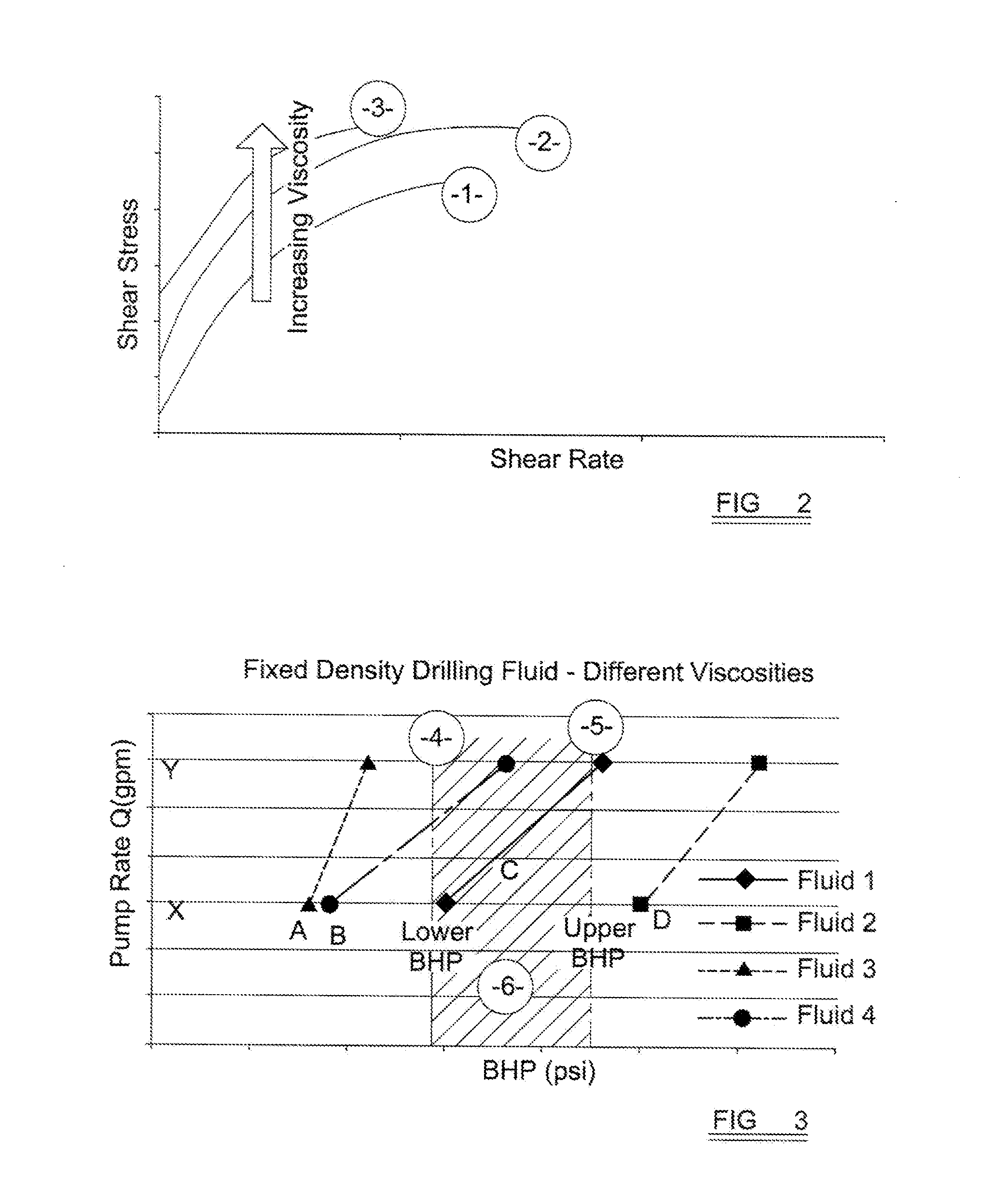 Drilling Method For Drilling A Subterranean Borehole