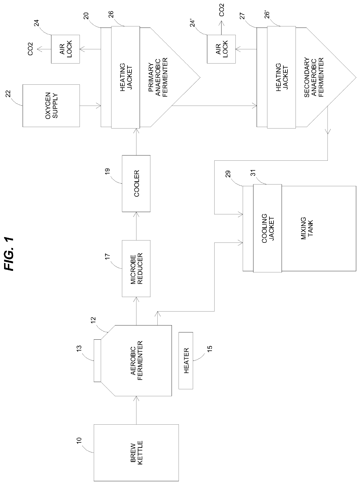 Kombucha-based alcoholic beverage brewing system and method