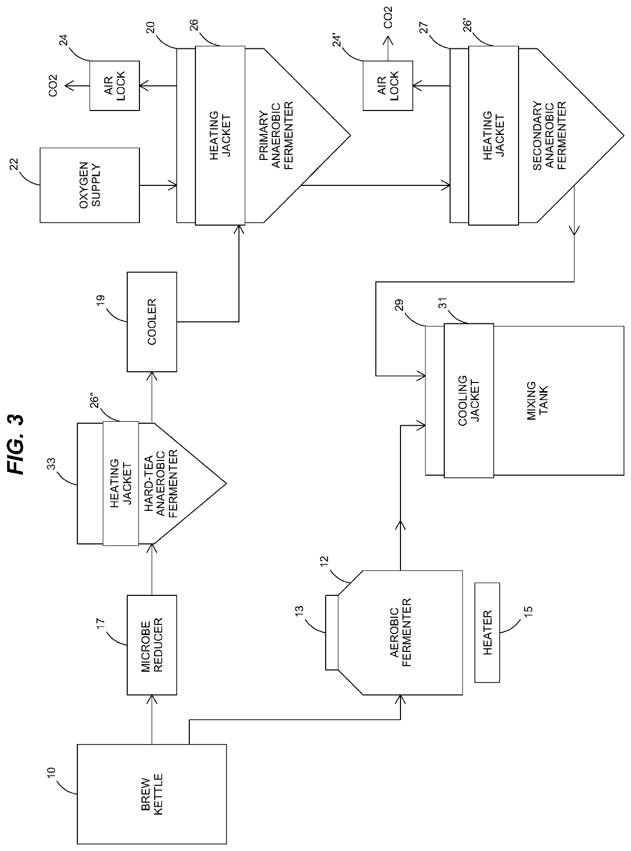 Kombucha-based alcoholic beverage brewing system and method