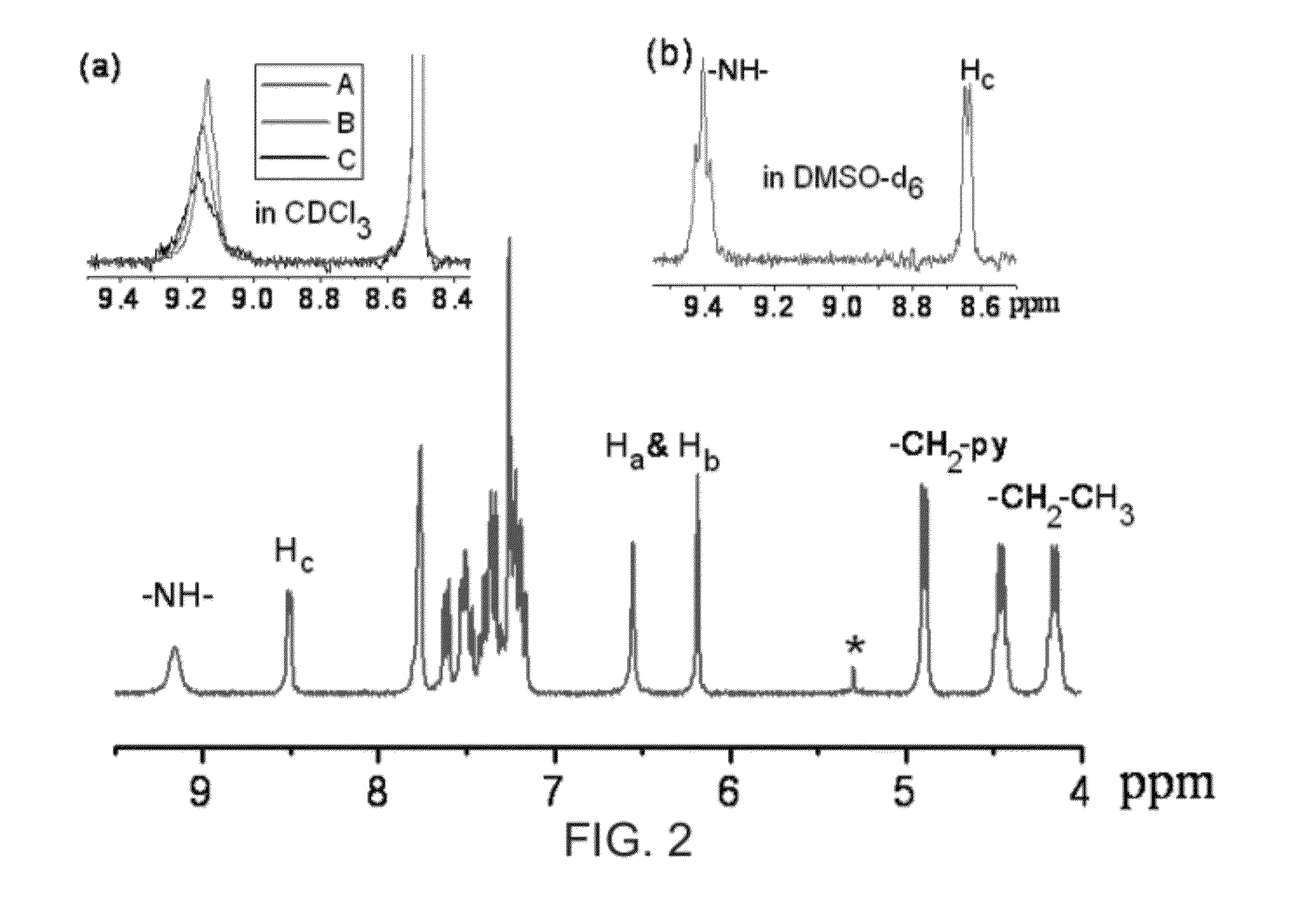 Using squaraine dyes as near infrared fluorescent sensors for protein detection