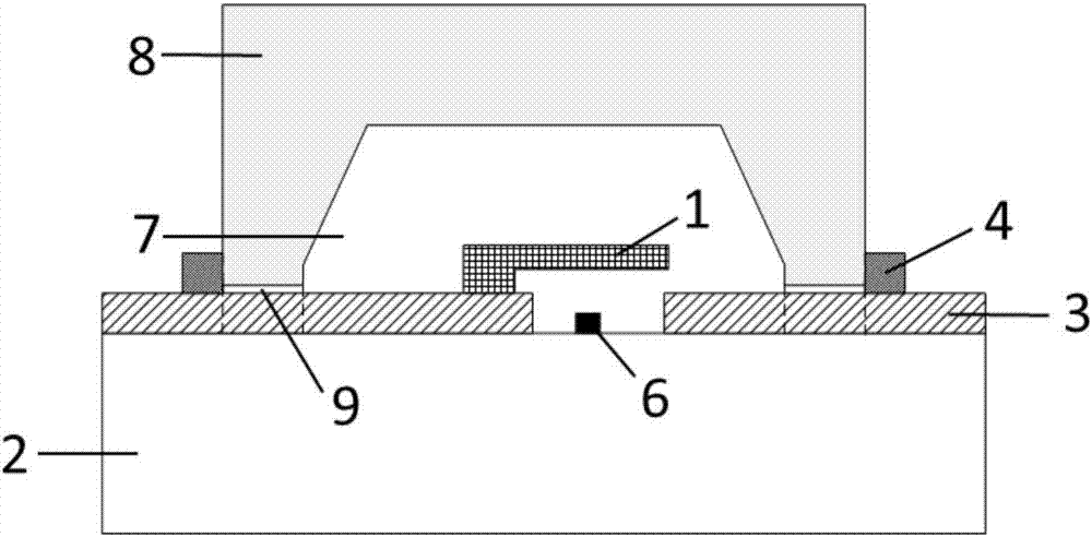 Wafer-level encapsulation structure for radio frequency micro-electro mechanical system and encapsulation method thereof