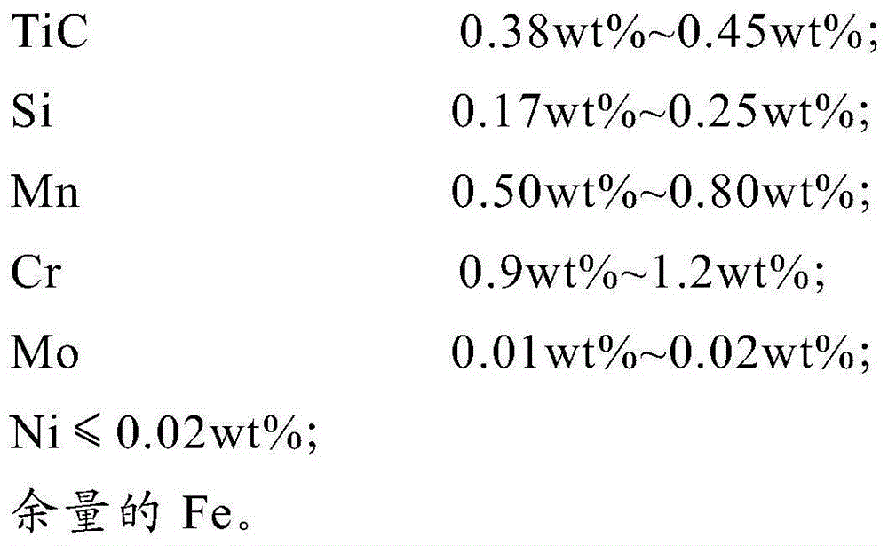 Steel piston and preparation method thereof