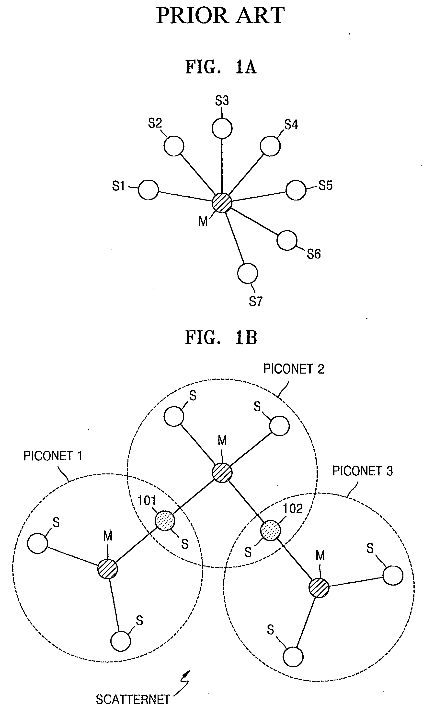 Method of relaying connection requests between wireless devices in wireless network and apparatus therefor