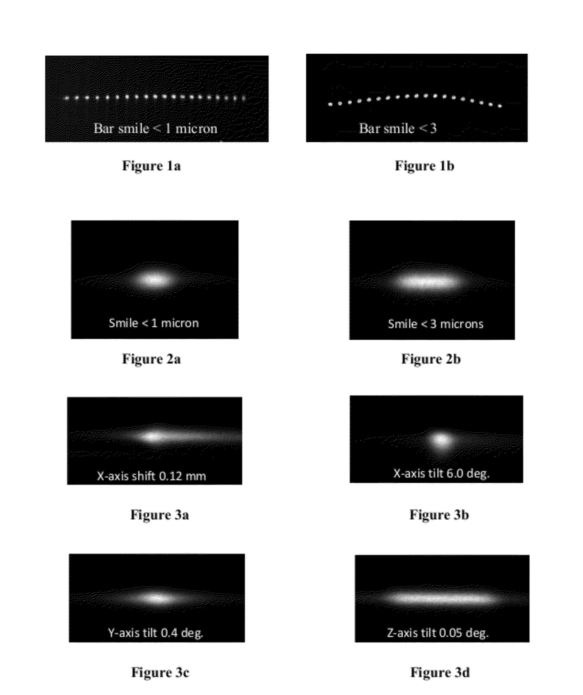 Free-space combining of laser beam radiation