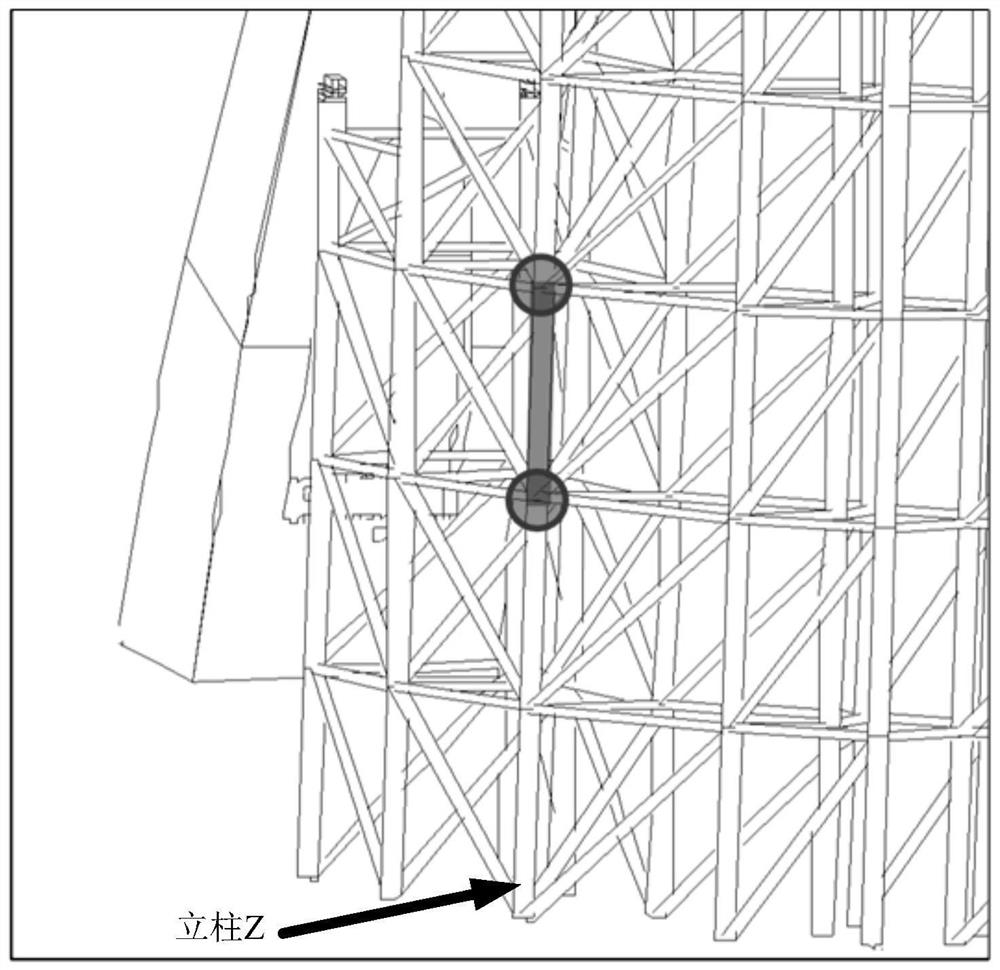 A monitoring method, device and system for horizontal deformation of a support