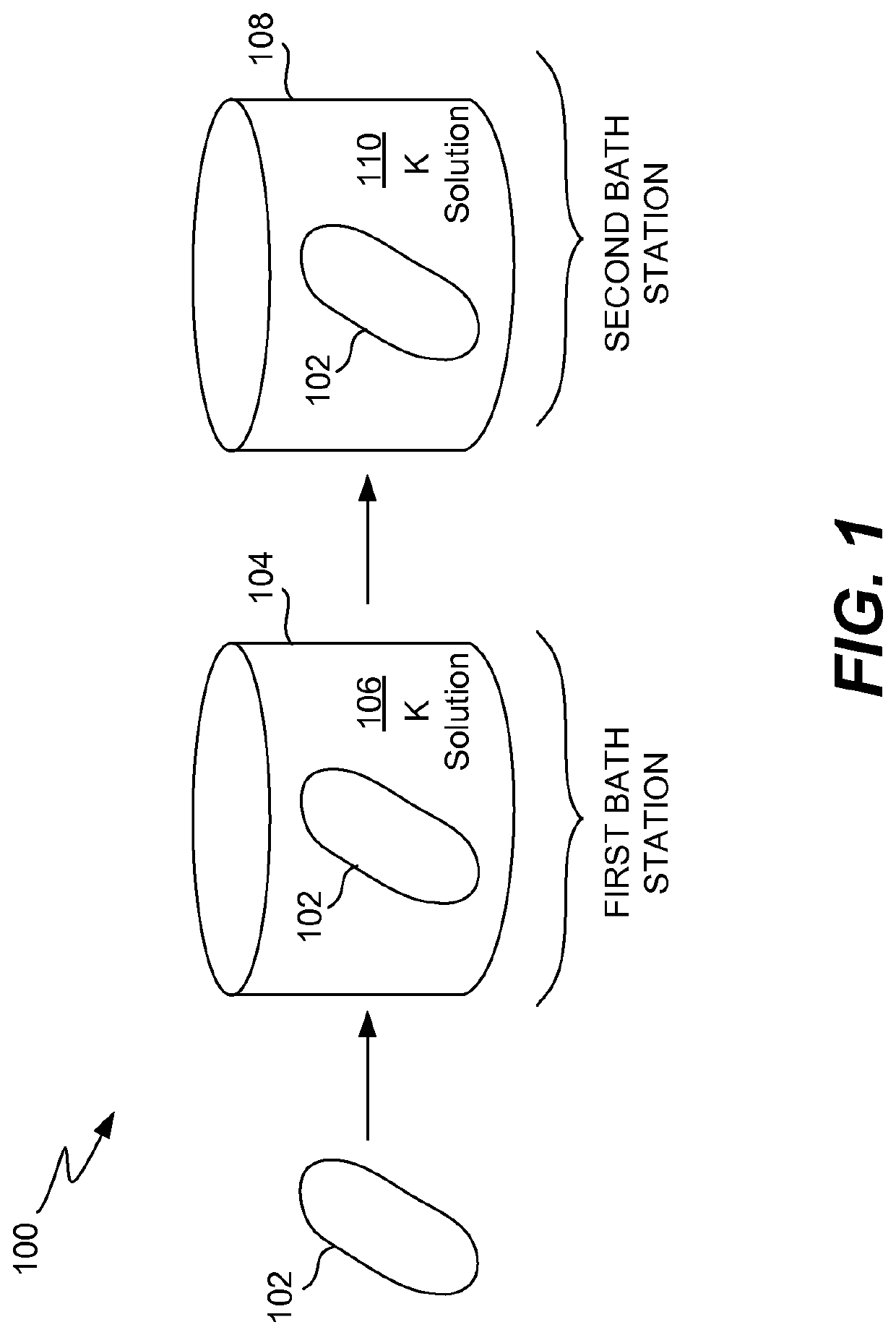 Strengthening variable thickness glass