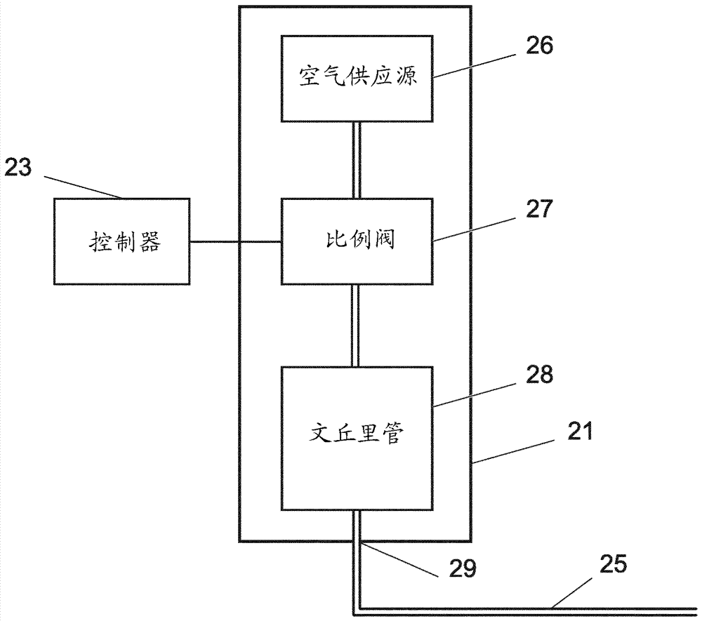 A component handling assembly