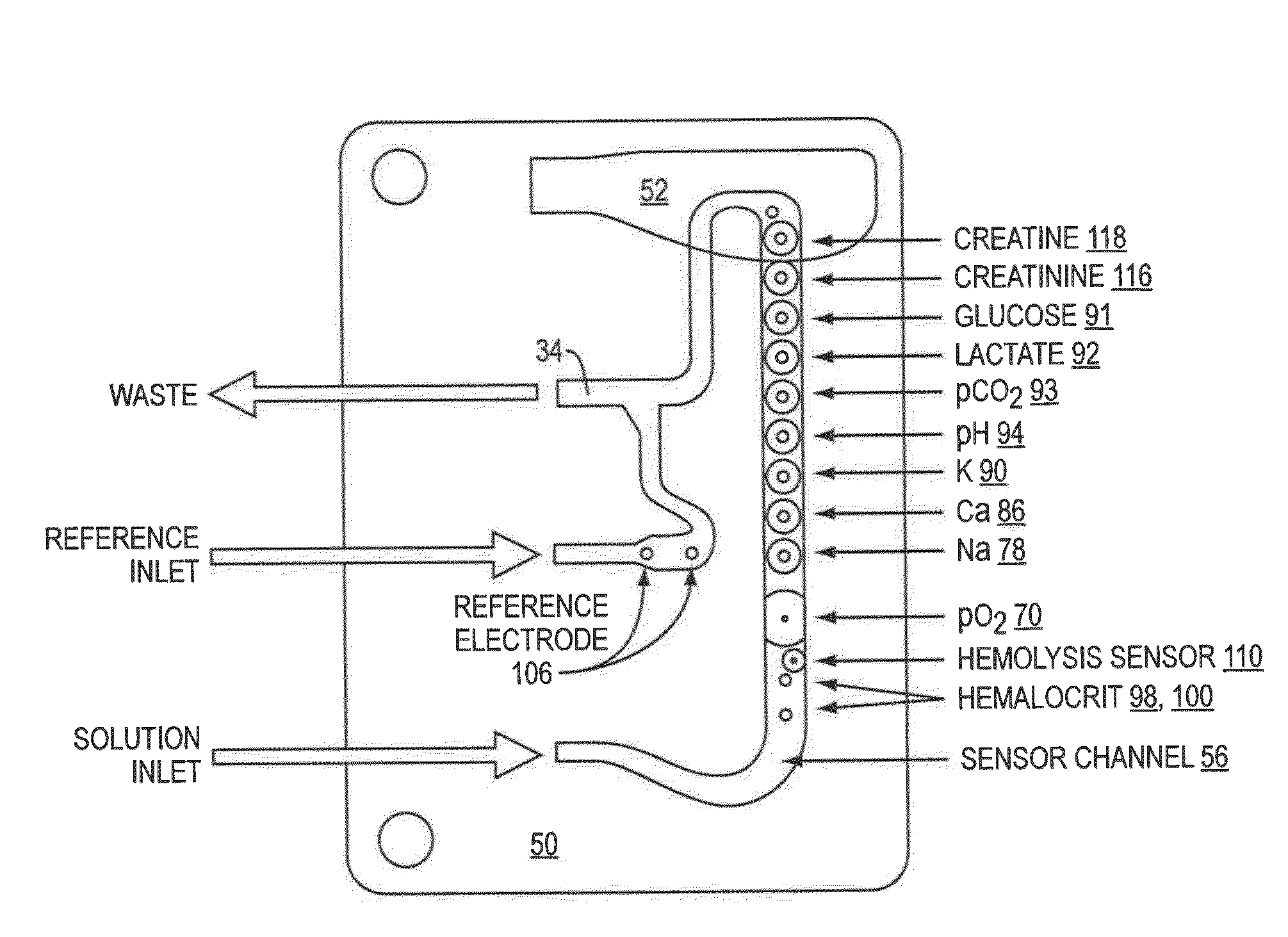 Whole blood hemolysis sensor