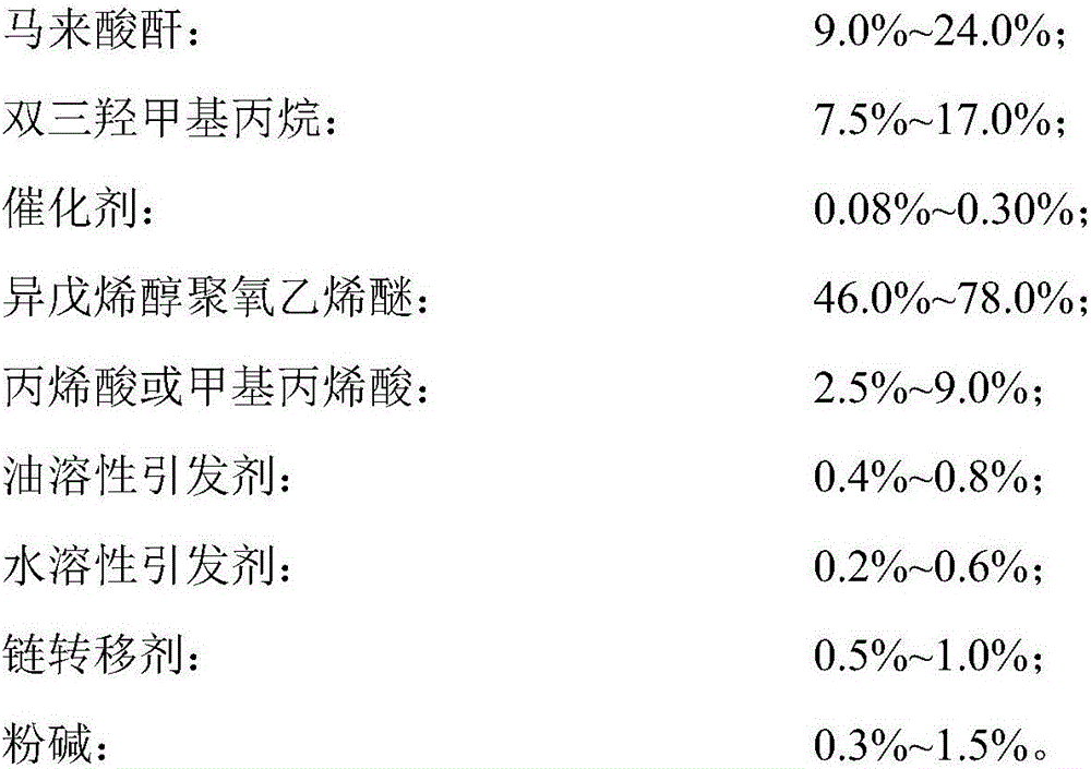 Solid polycarboxylate-type slump retaining agent and preparation method thereof