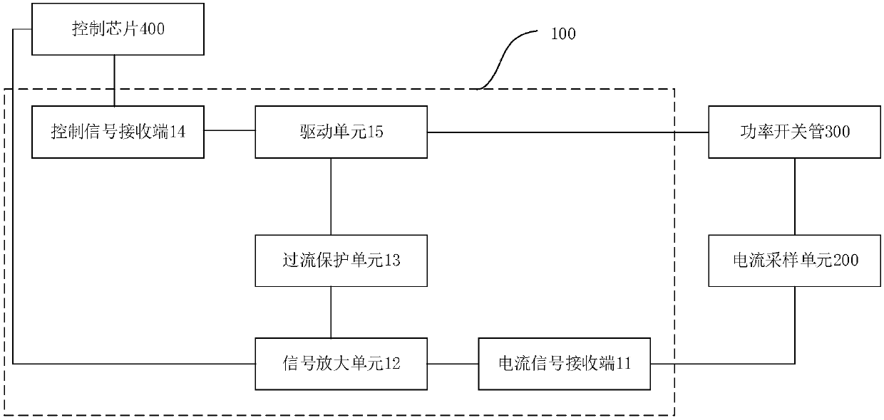 Electromagnetic heating cooking system and drive chip of power switch tube of electromagnetic heating cooking system