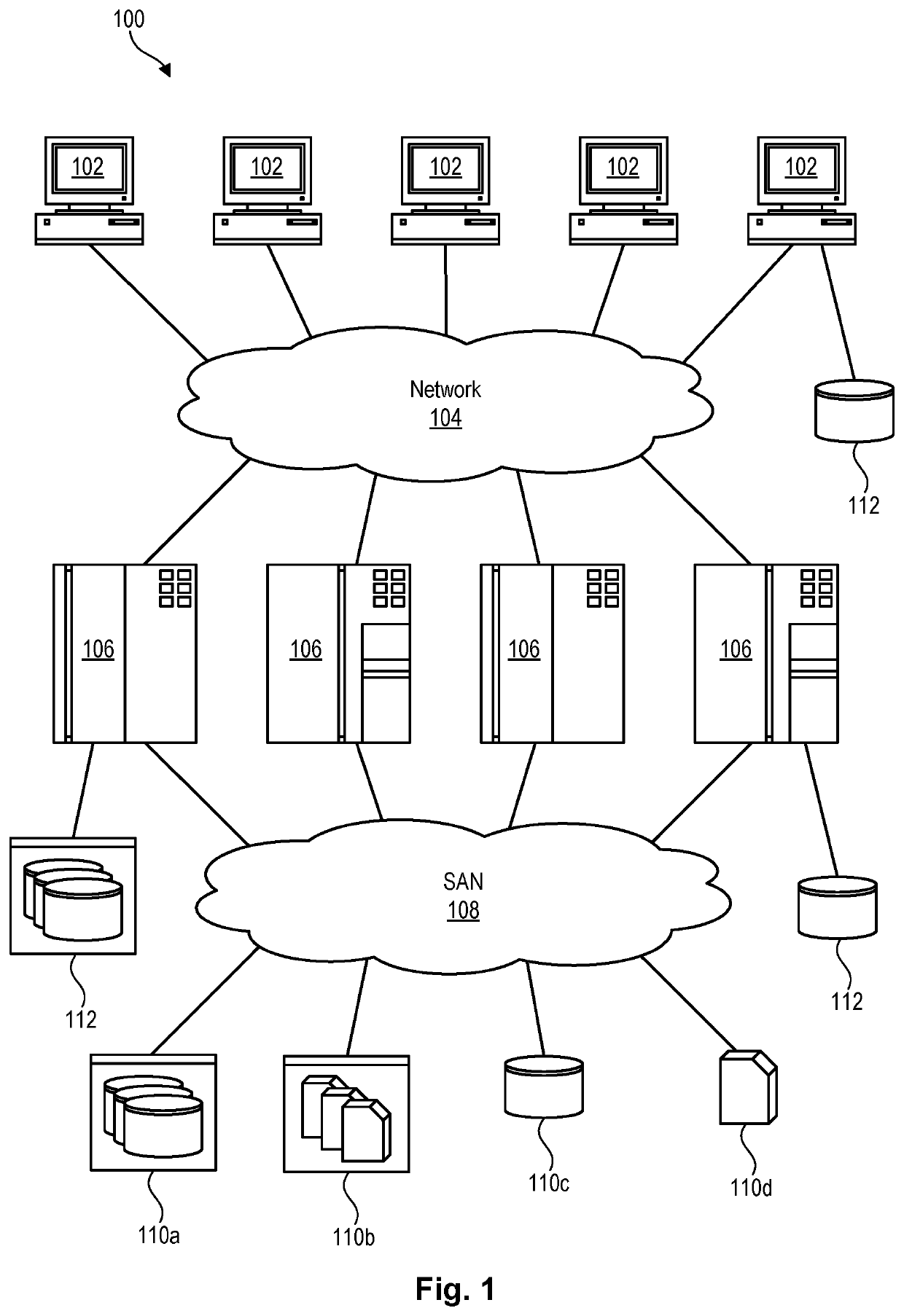 Dynamic cache resize taking into account underlying raid characteristics