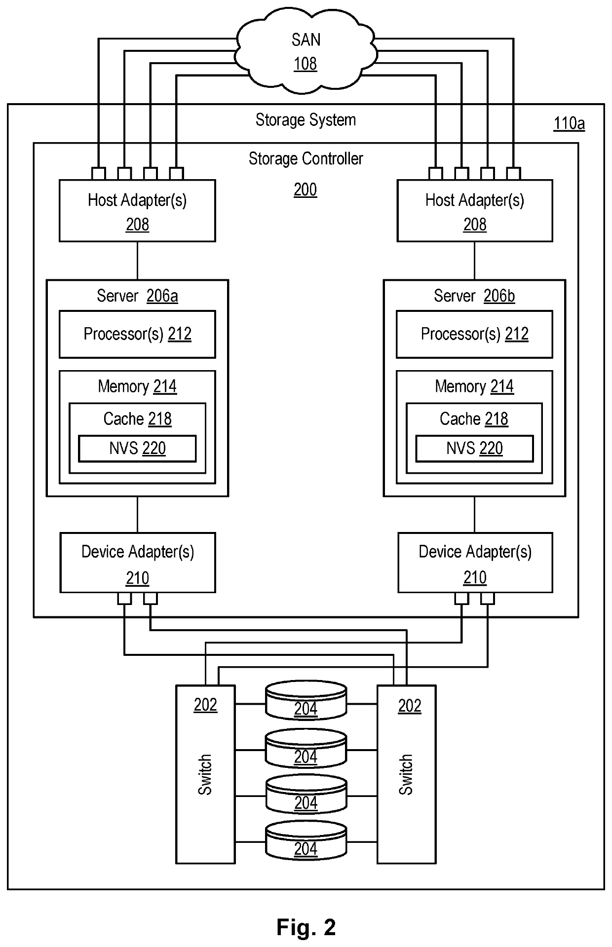 Dynamic cache resize taking into account underlying raid characteristics