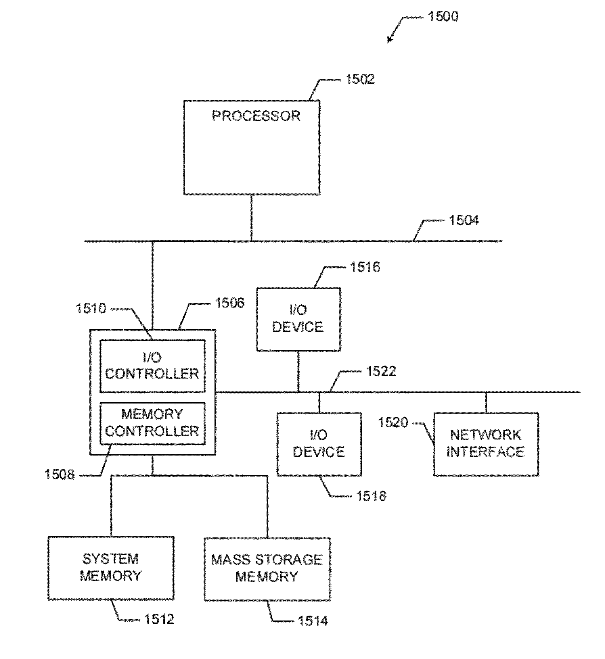 Integrated patient information viewer interface