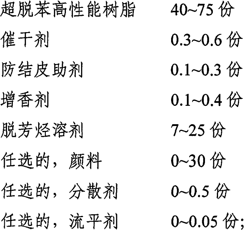 A kind of pure alkyd paint and preparation method thereof