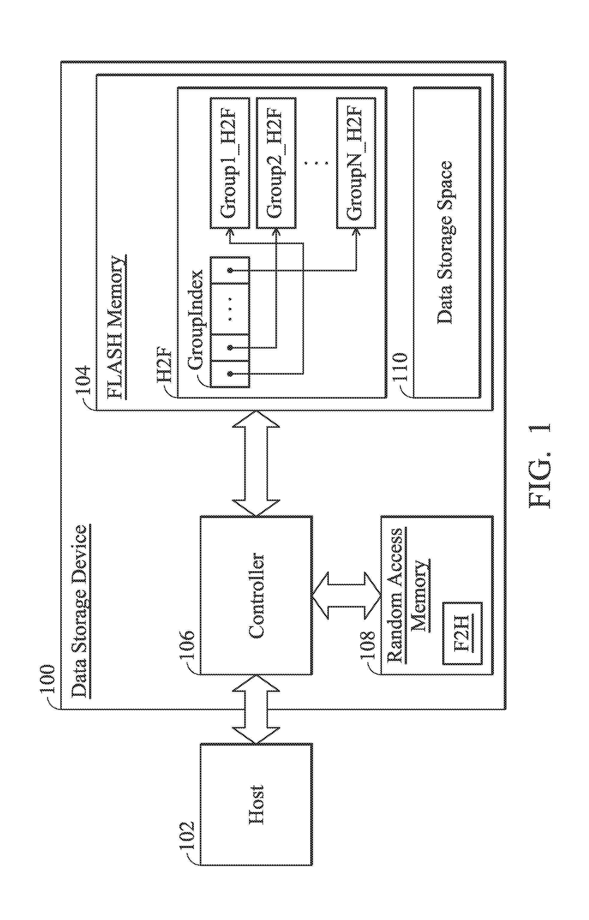 Data-storage device and flash memory control method