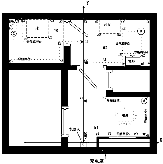 Constructing method and navigation method of global boundary map