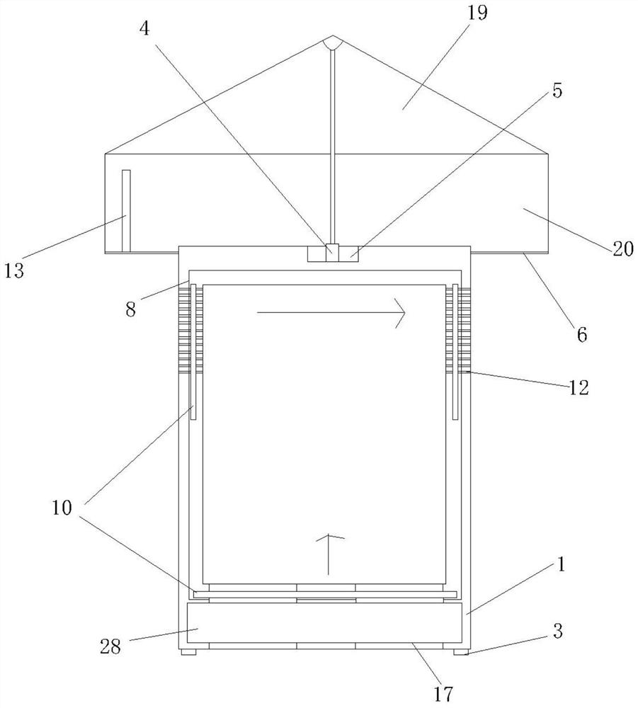 Protection structure and protection method of switch cabinet