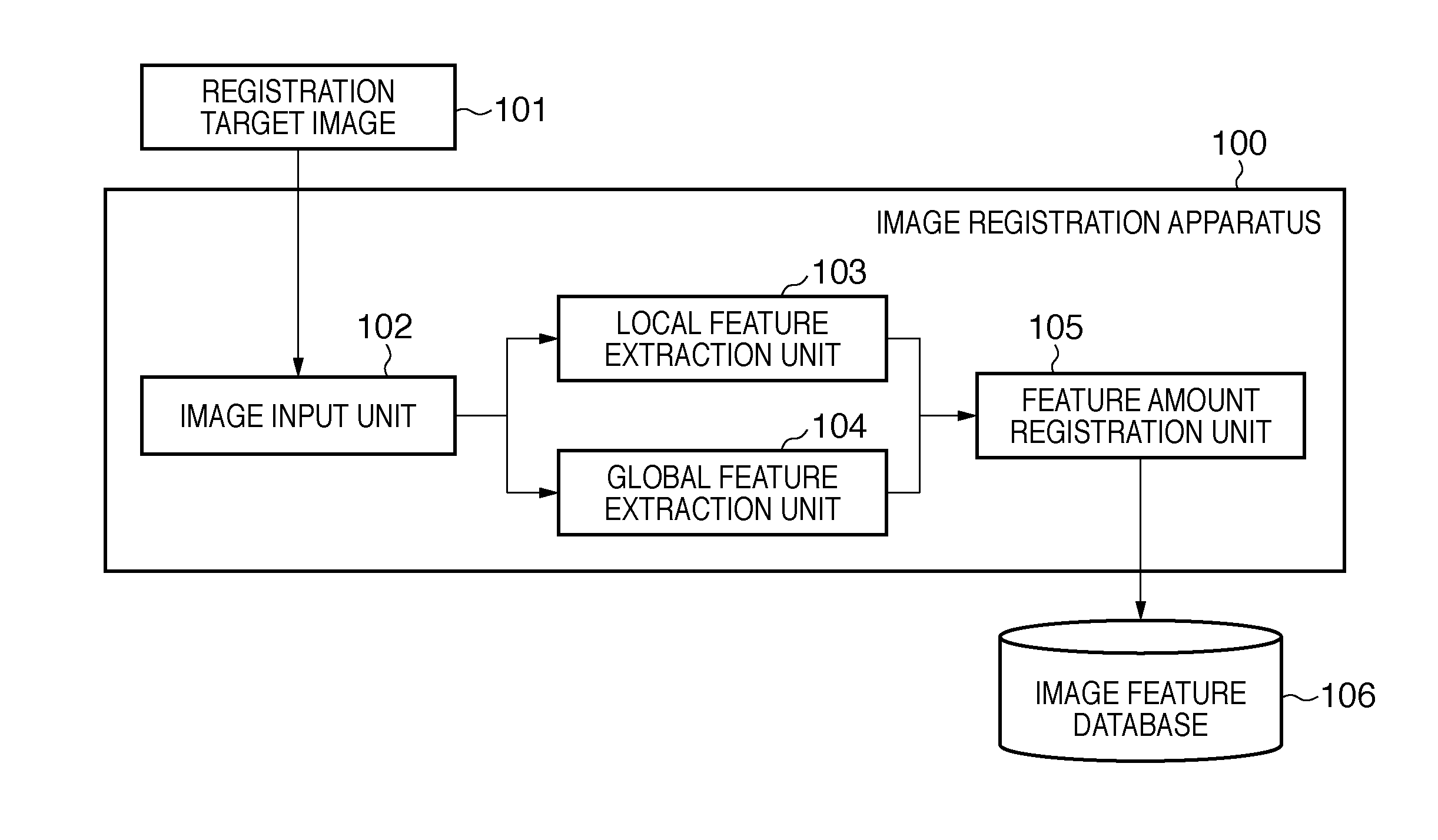 Image retrieval apparatus, control method for the same, and storage medium