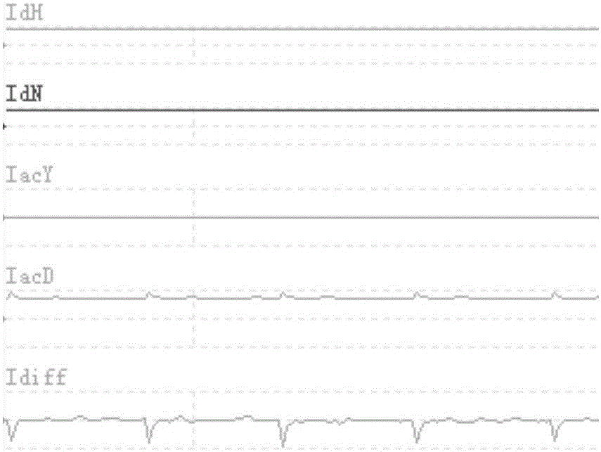 Valve bank differential protection method performing synthesis judgment based on difference stream waveforms