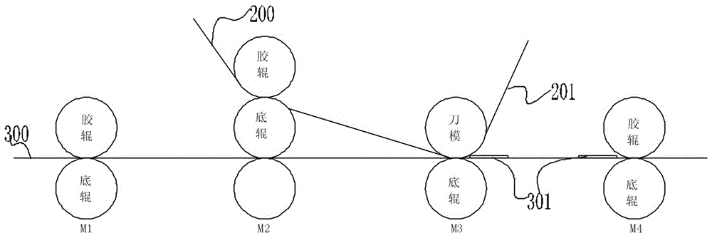 A die-cutting process with asynchronous feeding and seamless splicing