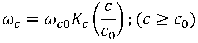 Lot-drawing method for electing consensus node