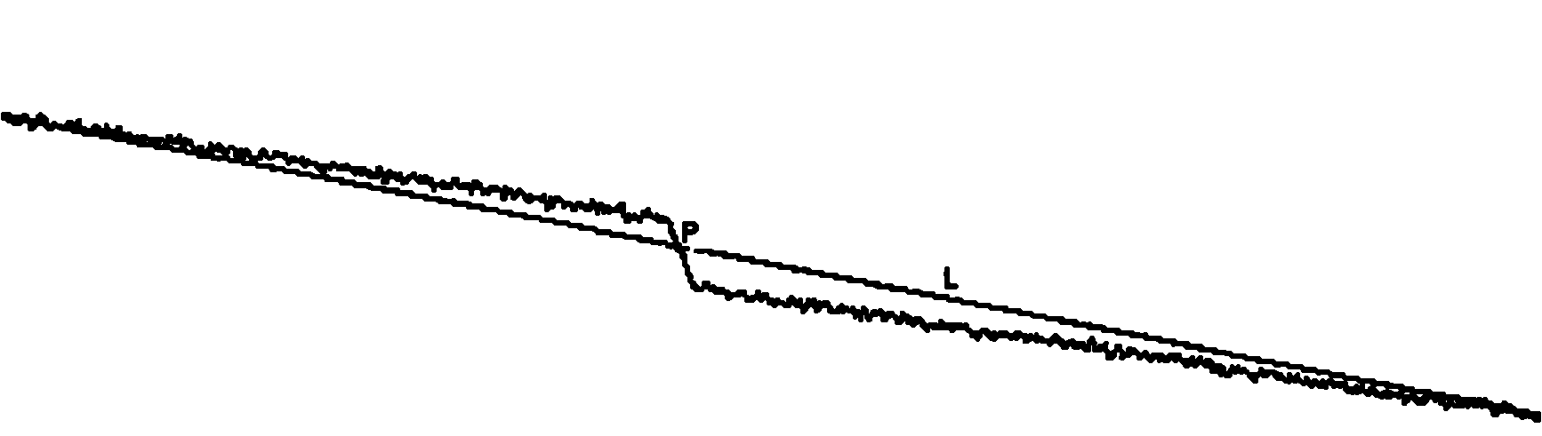 Method for realizing early warning and positioning of malfunctions for power cable network