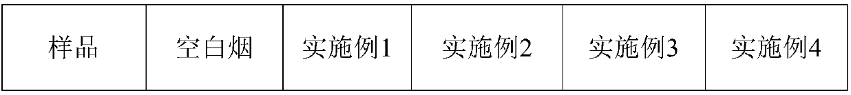 Method for preparing ginkgo biloba leaf extract and application thereof in cigarettes