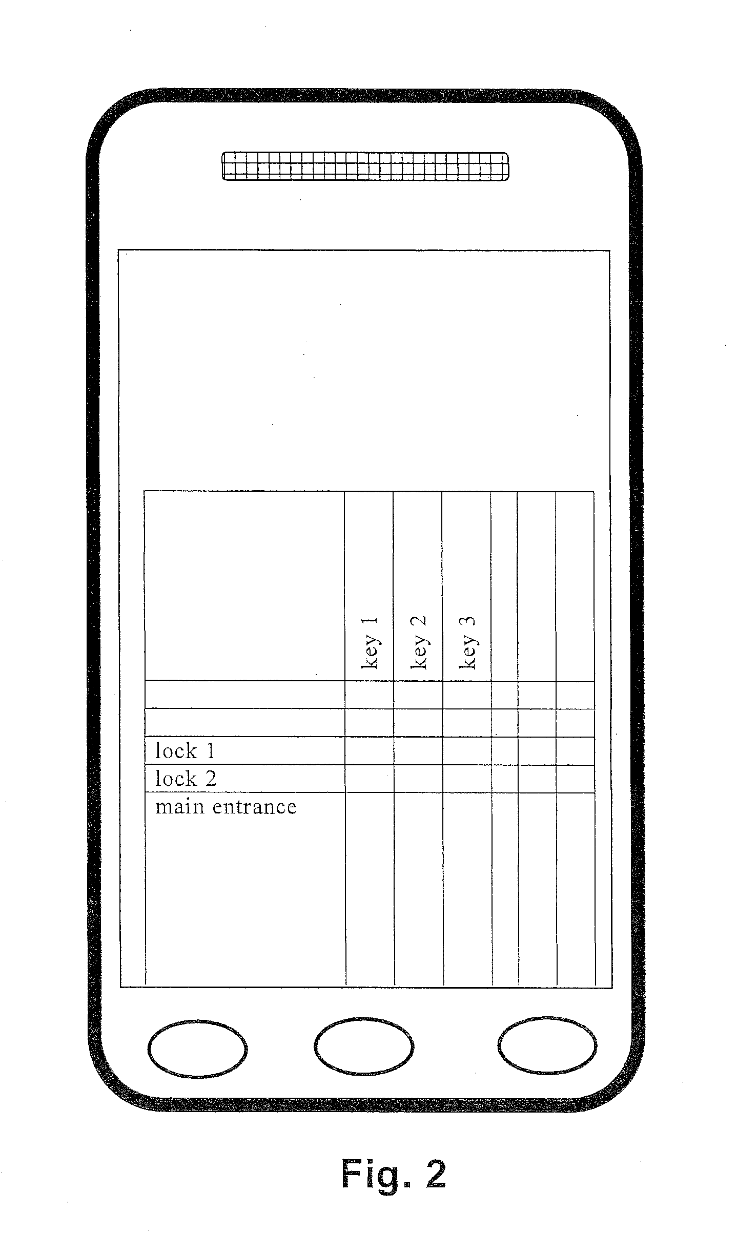 Method and system for the configuration of small locking systems