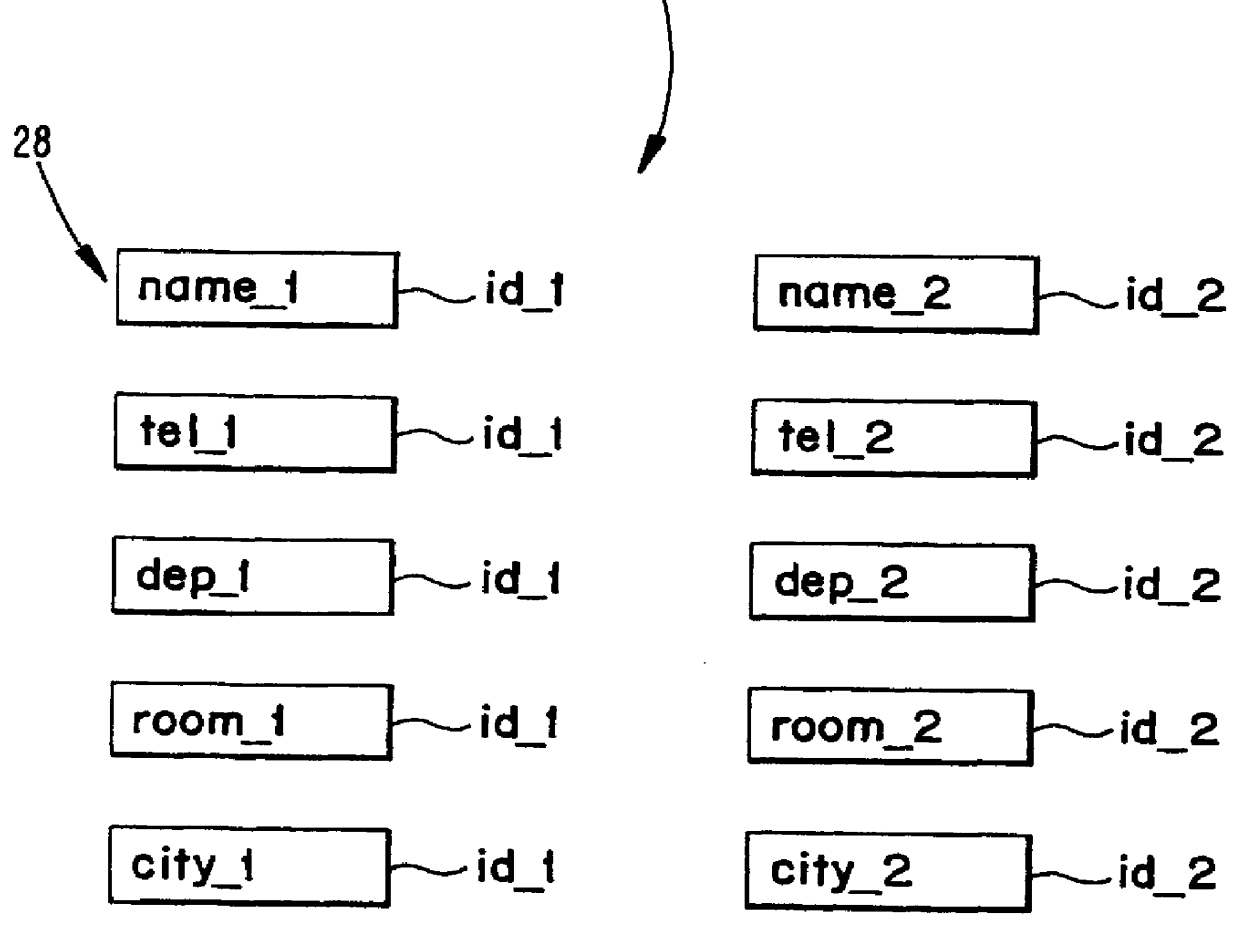 Computer-implemented control of access to atomic data items