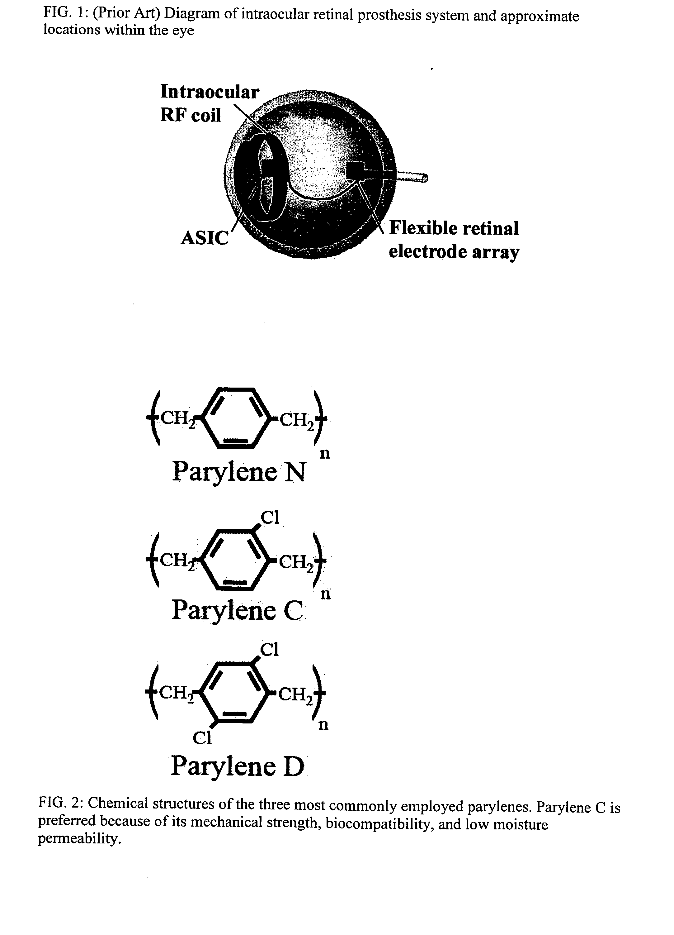 Batch-fabricated flexible intraocular retinal prosthesis system and method for manufacturing the same