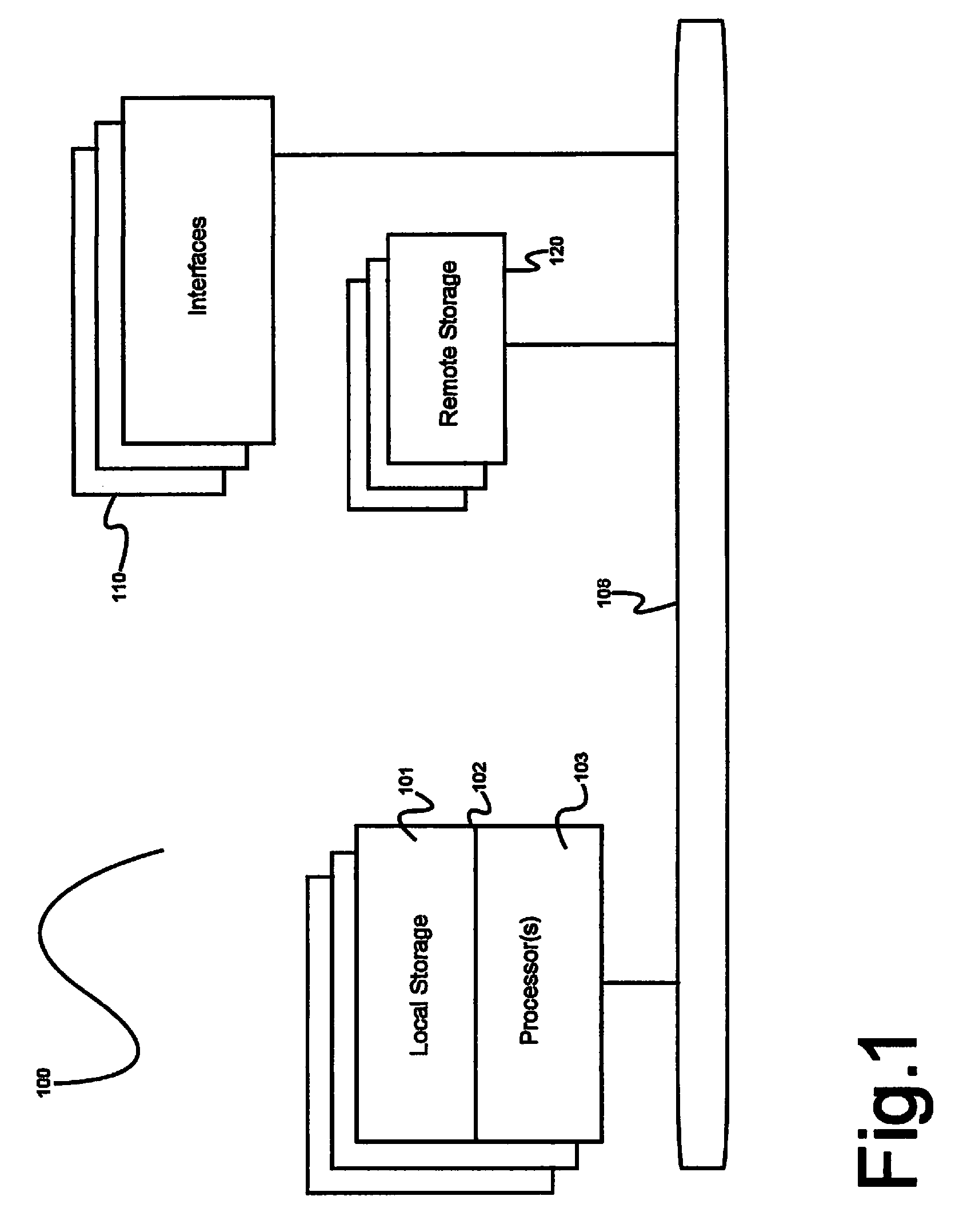 System and method for optimized and distributed resource management