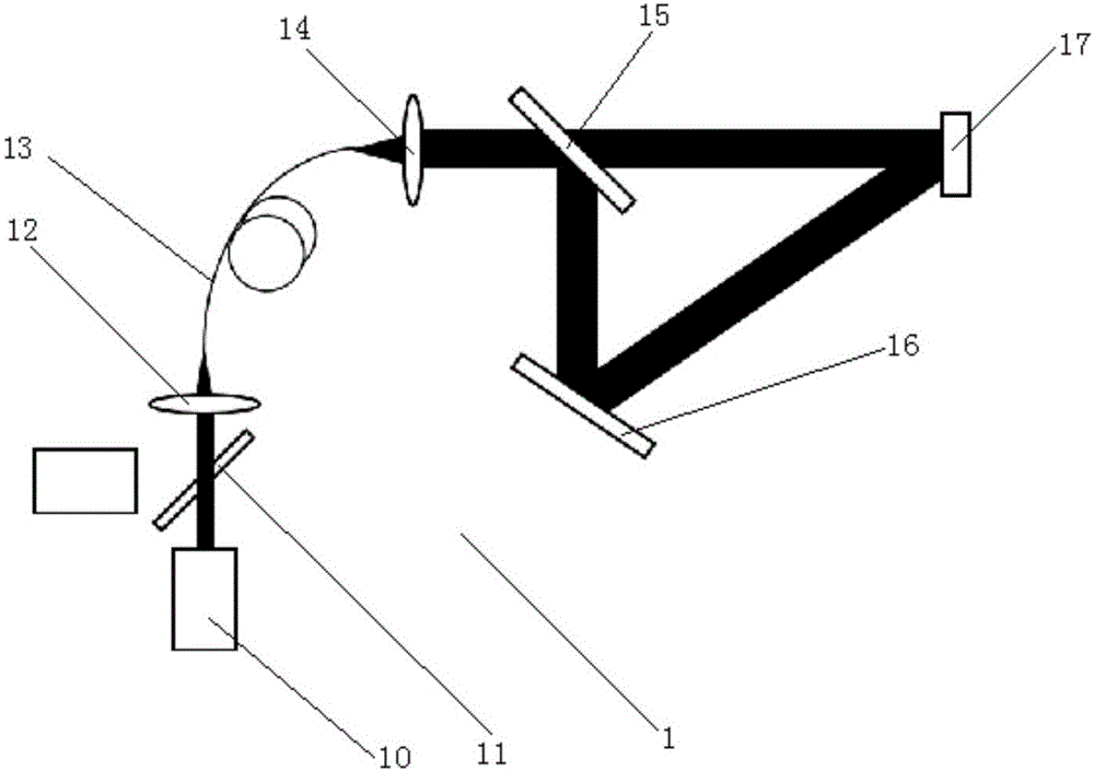 A STED super-resolution microscopic system and microscopic method for volume holographic reduction of scanning beam