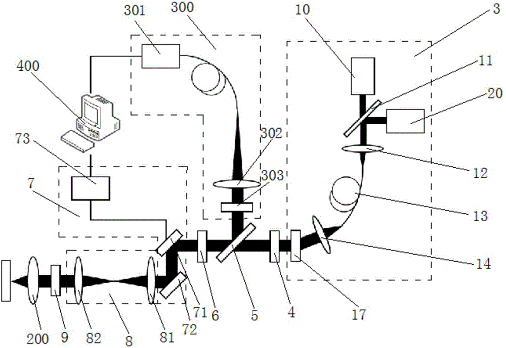 A STED super-resolution microscopic system and microscopic method for volume holographic reduction of scanning beam