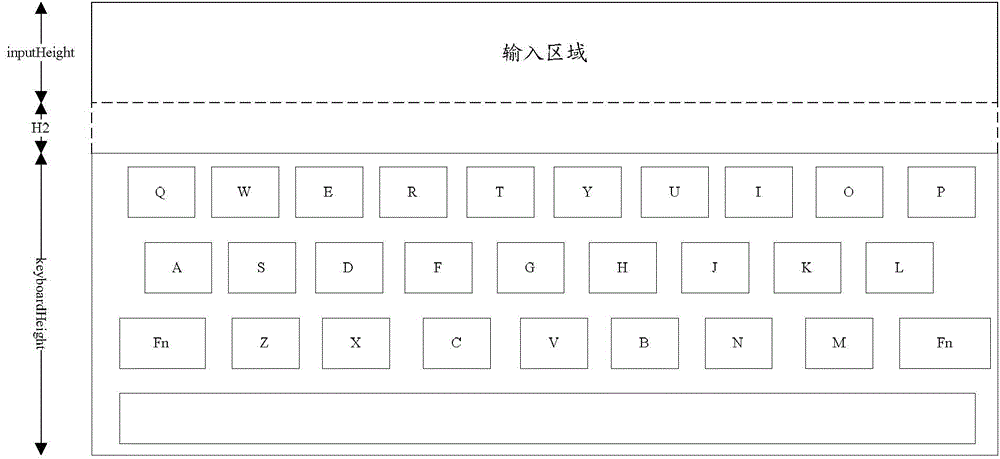 Method and apparatus for automatically adjusting touch screen keyboard