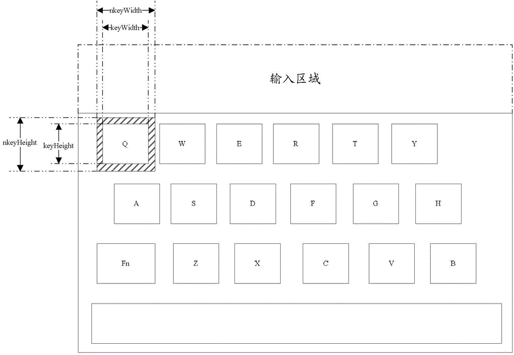 Method and apparatus for automatically adjusting touch screen keyboard